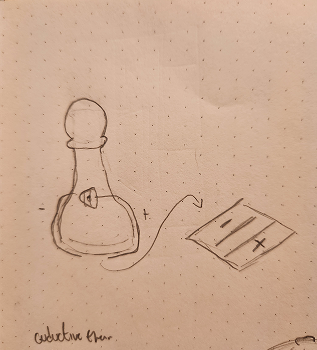 Chess piece circuit, the chess piece lights up when on the board