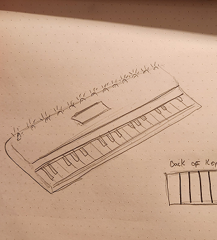 Keyboard circuit, keys are pressed and it triggers a signal on the top